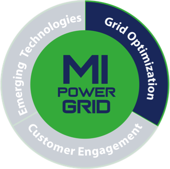 Michigan Power Grid logo